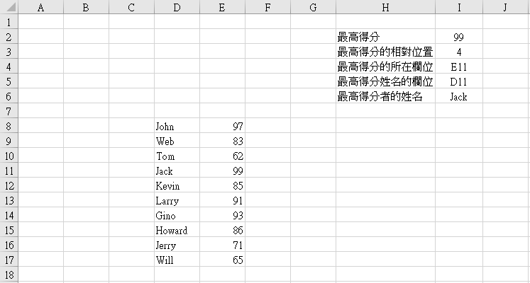 Excel中如何查詢數列中的最大數值，並找出相對應的代號