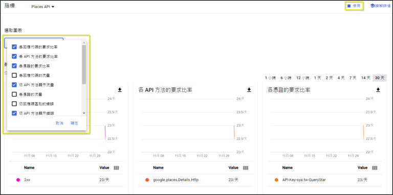 Google Maps Platform API